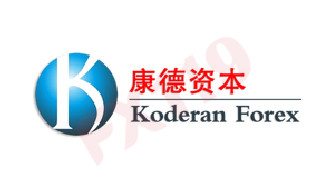 Koderan